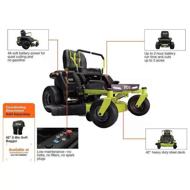 Ryobi 42 in. 100 Ah Battery Electric Riding Zero Turn Mower